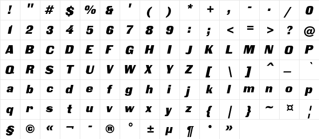 BlackGroteskC Italic  glyph index