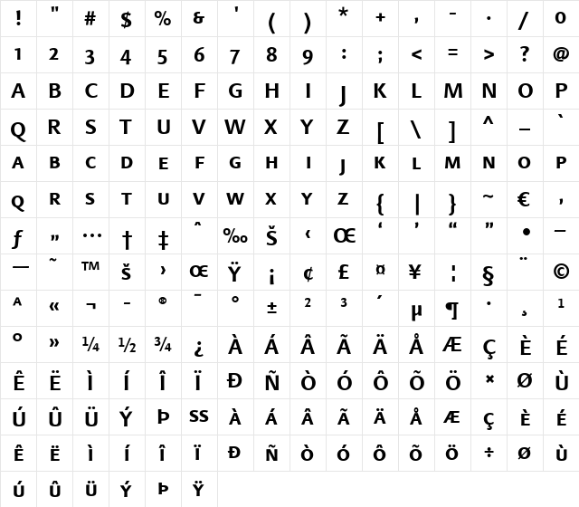 LTFinnegan SC Regular Bold  glyph index