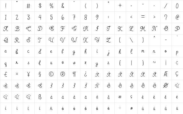 Green Tea Regular  glyph index