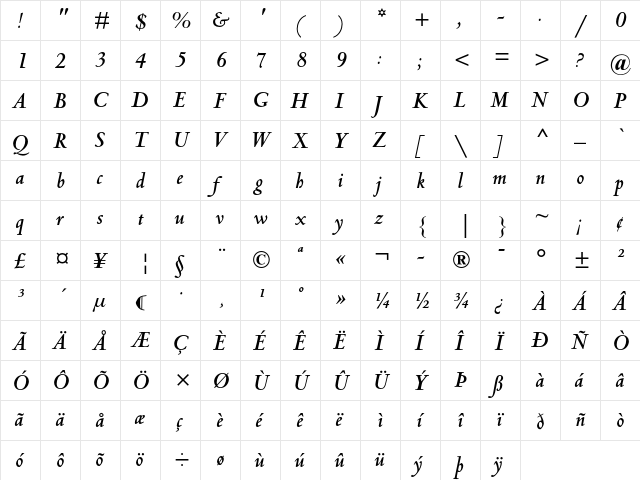 Centaur MT Bold Italic  glyph index