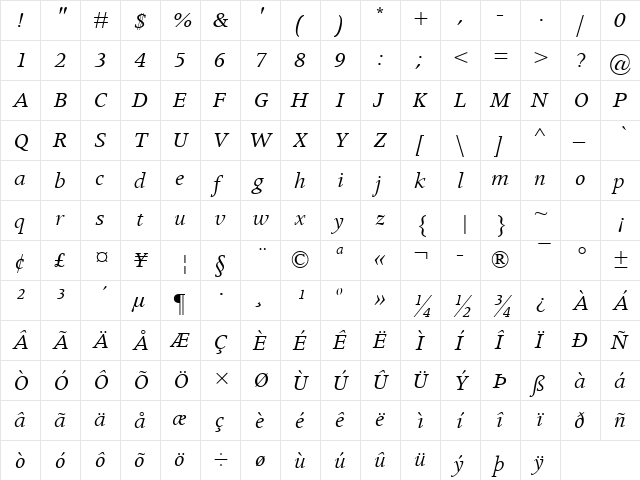 Apollo MT Italic  glyph index