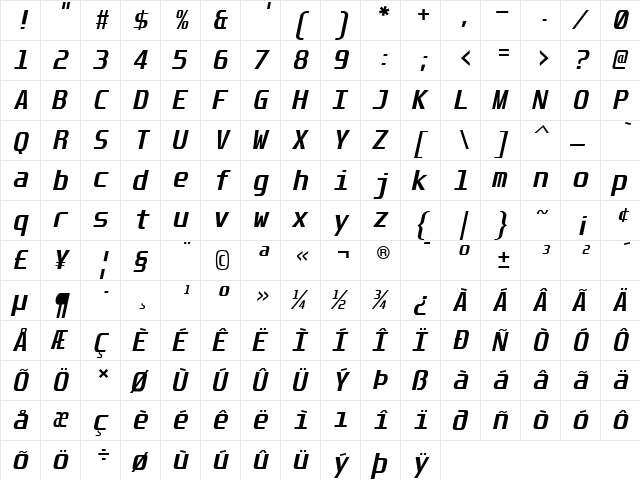 Unispace Bold Italic  glyph index