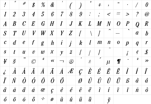Cheltenham Condensed Italic  glyph index