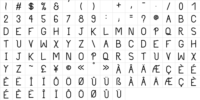 Philippine Bold  glyph index