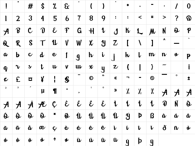 Matillda Regular  glyph index