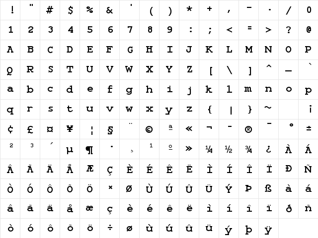 Monospace Bold  glyph index