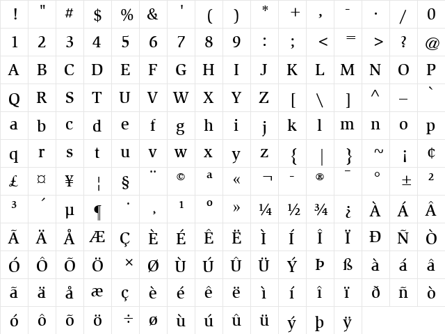 Slimbach LT Medium Regular  glyph index