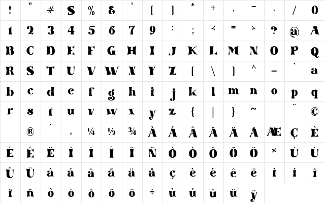 tommy font Regular  glyph index