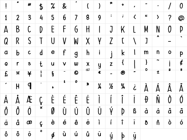 Rizkia Aisha Regular  glyph index