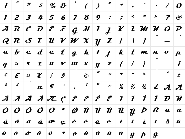 Fairlane Regular  glyph index