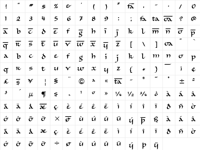 Simran ITC Regular  glyph index