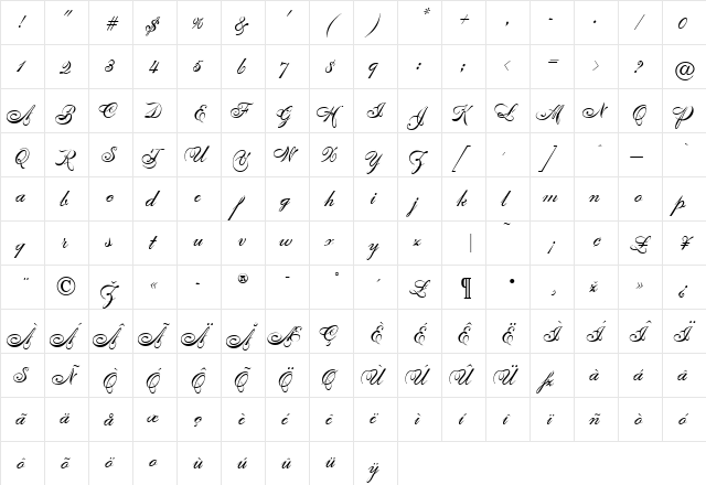 UniversityScript Regular  glyph index