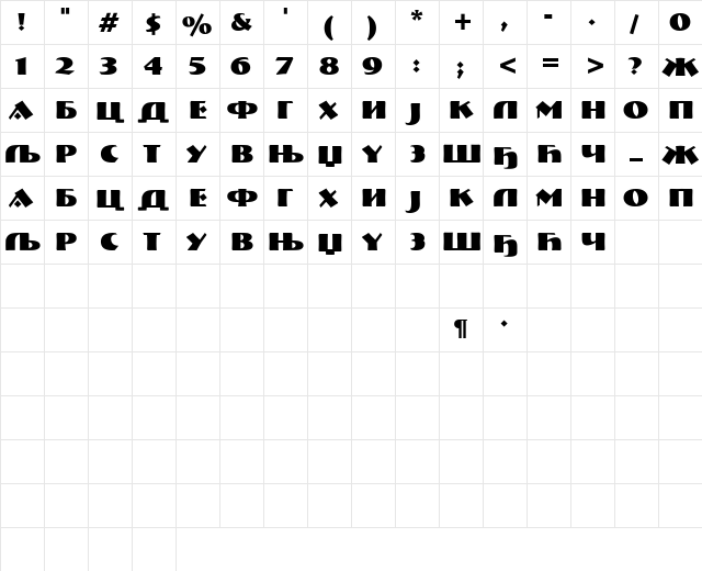 Bremen Cirilica Regular  glyph index