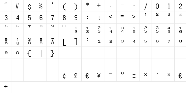 Numbers Claimcheck Regular  glyph index