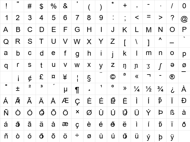 Phone Normal  glyph index
