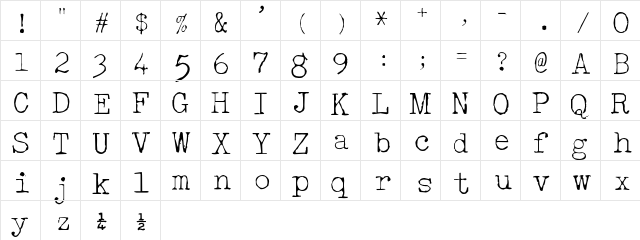 AcousticLight Regular  glyph index