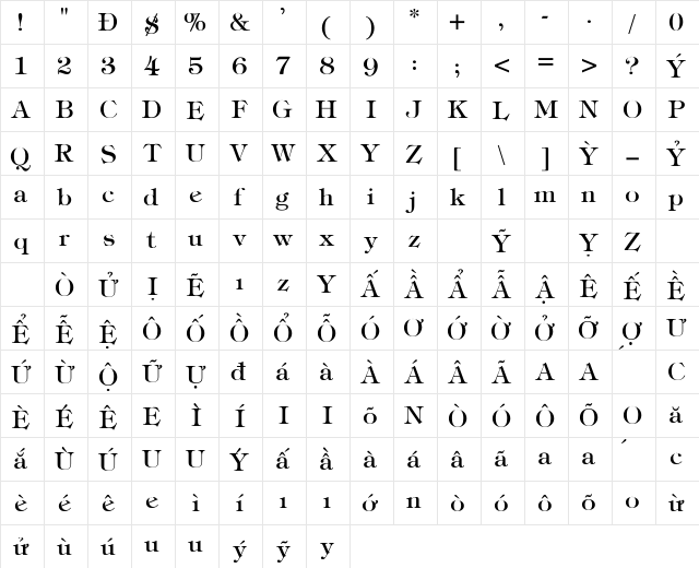 Tiffany Regular  glyph index
