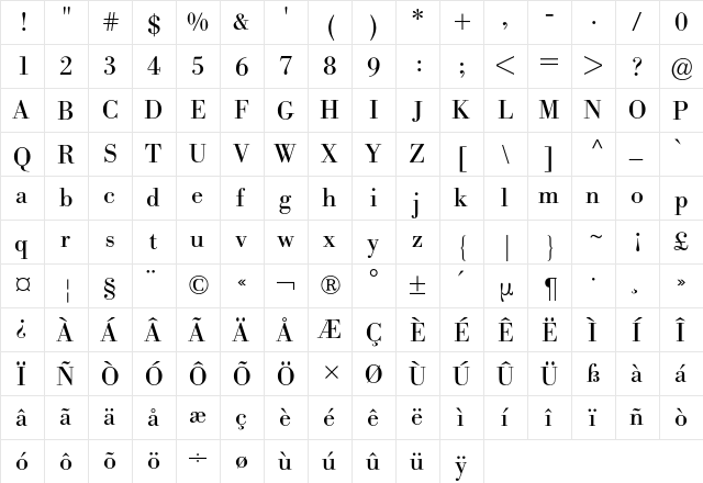 Bodoni Berthold BQ Regular  glyph index
