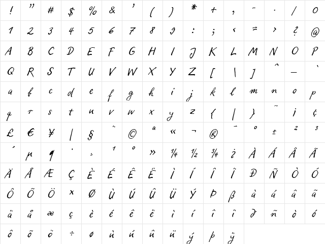 RopsenScript-Regular Regular  glyph index