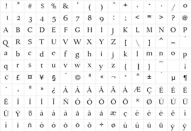 DanmarkURWTLig Regular  glyph index