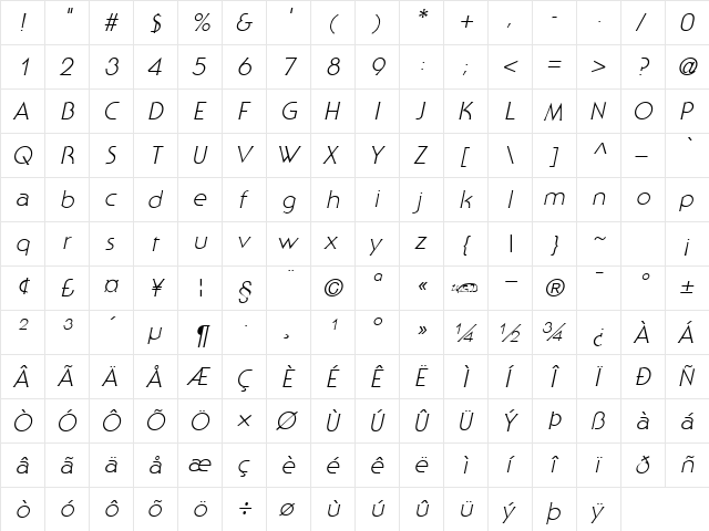 Staid Italic  glyph index