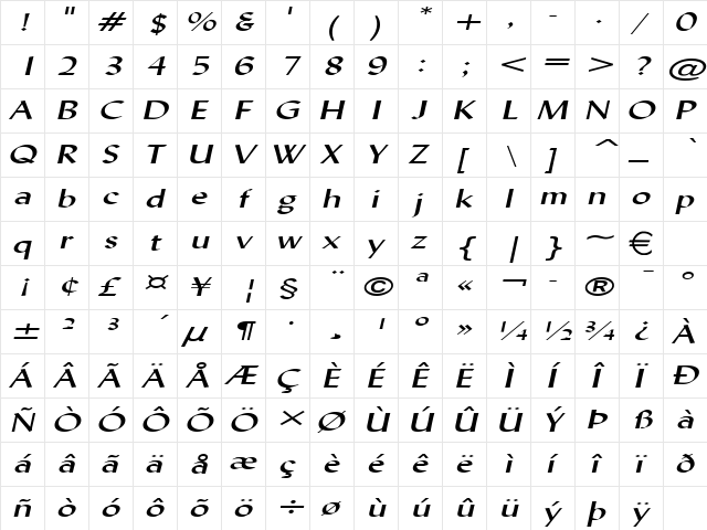 LyndaExtended Italic  glyph index