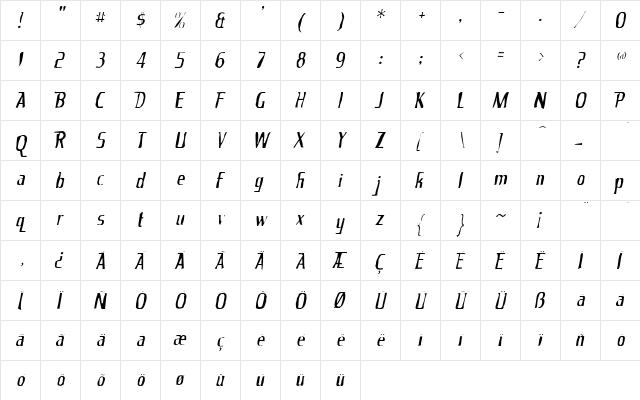 King Richard Gaunt Regular  glyph index