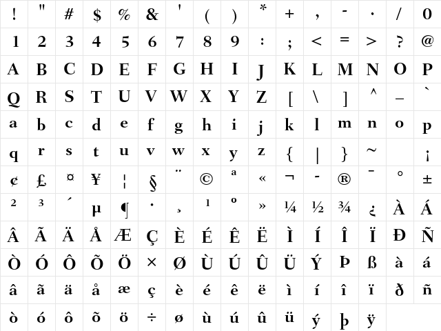 Fairfield LT Std 75 Bold  glyph index