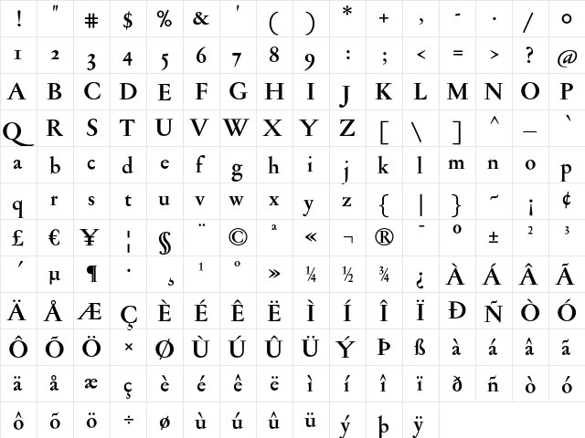 Jannon Med OSF Bold  glyph index