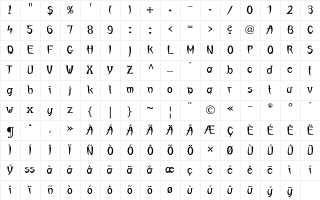 LTBoundaround Medium  glyph index