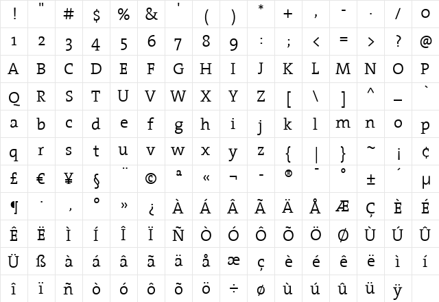 TheSerif Light  glyph index