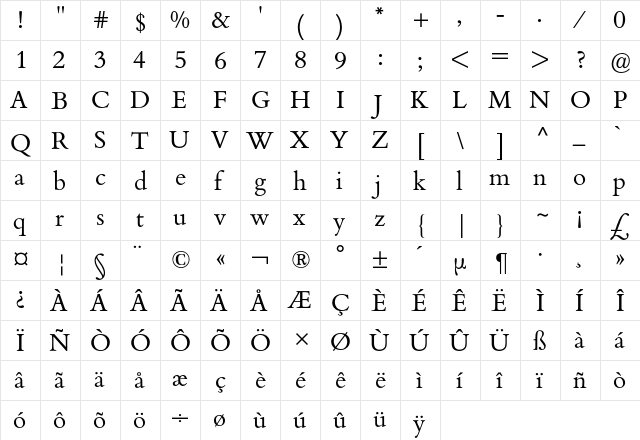 Bembo BQ Regular  glyph index