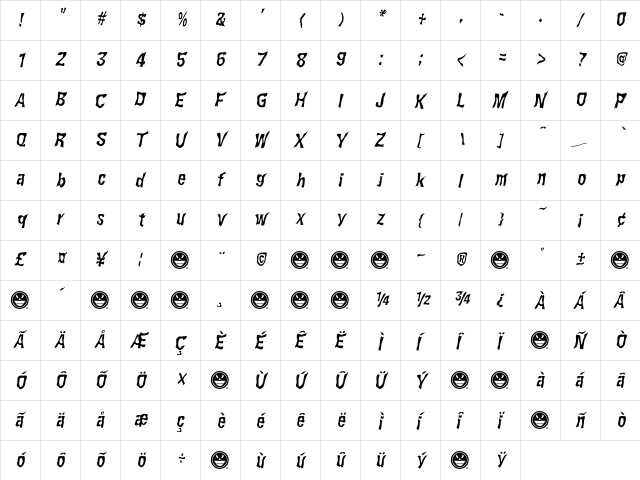 WILD2 Ghixm Normal Italic  glyph index