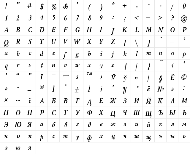 Mysl Narrow Bold Italic  glyph index