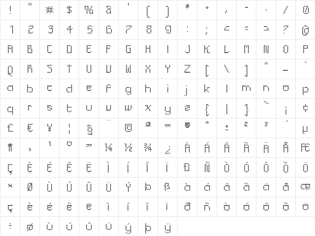 Futurex Bitmax Regular  glyph index