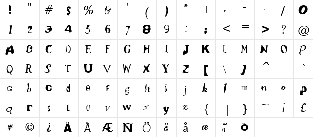 Mongrel 5 Regular  glyph index