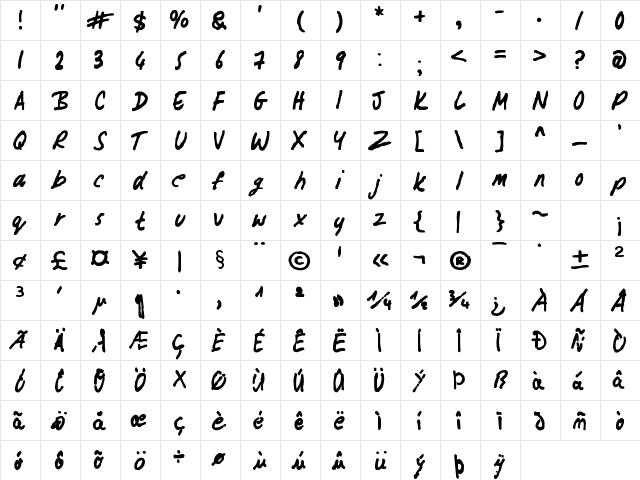 QEDunk Regula  glyph index