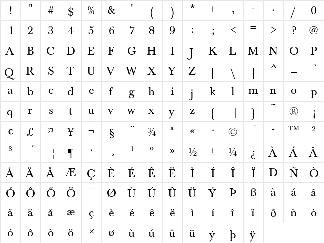 Baskerville T Regular  glyph index