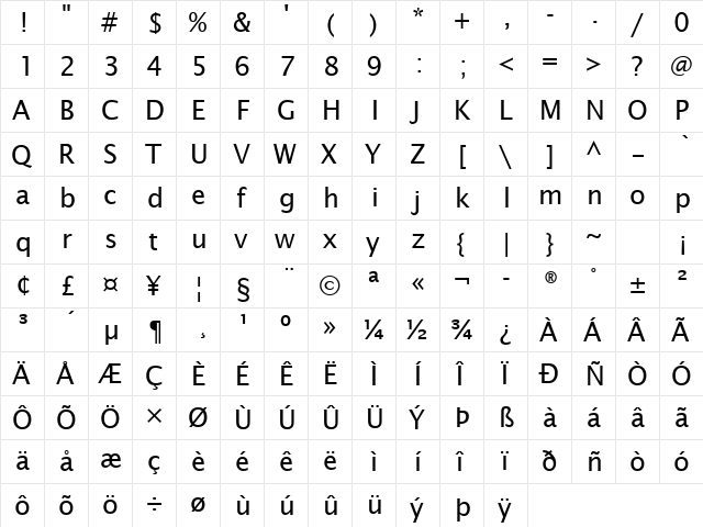 Lucida Sans Regular  glyph index