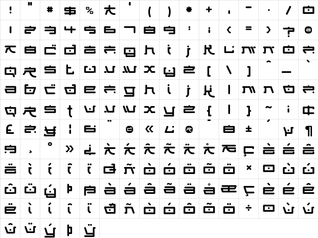 FungFoo Regular  glyph index