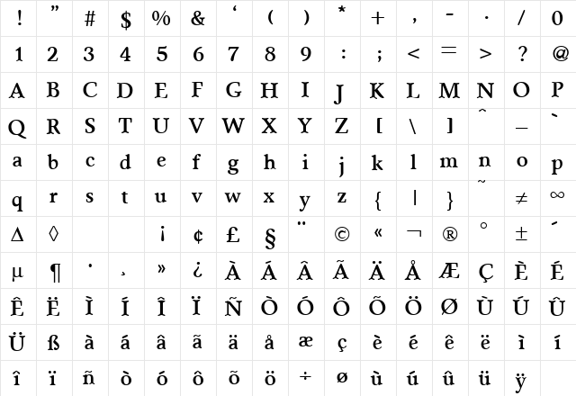 SenateMedium Regular  glyph index