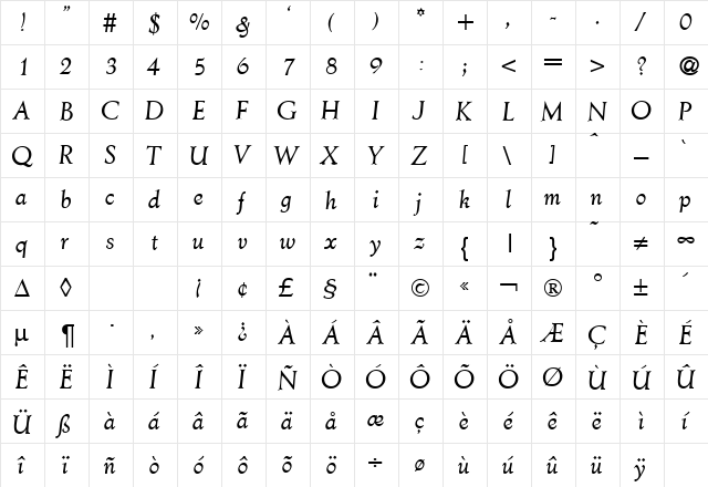 Aesop RegularItalic  glyph index