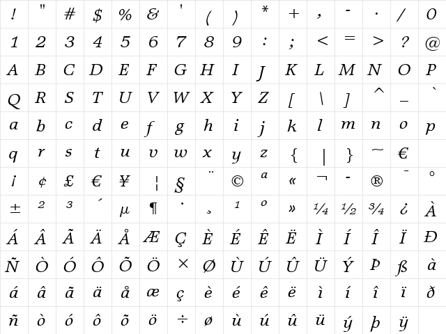 MattAntique BT Italic  glyph index