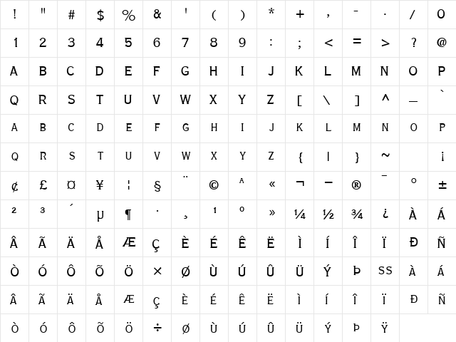 CopperplateExtraCondSCapsSSK Regular  glyph index