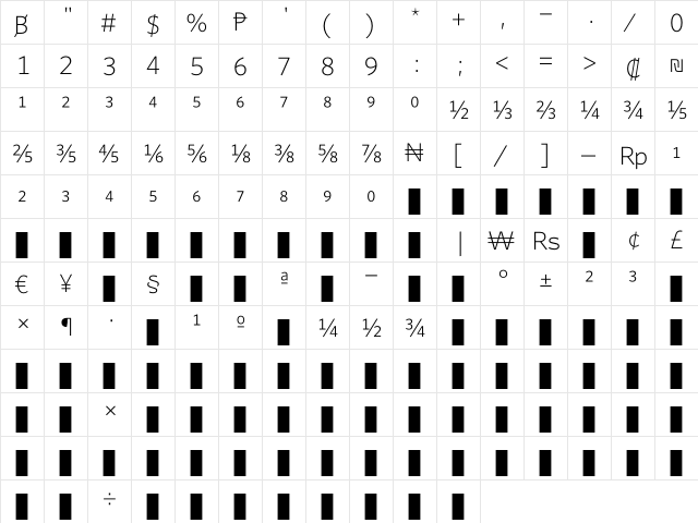 WhitneyNumeric Light  glyph index