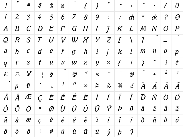 Mutter Krause Regular  glyph index