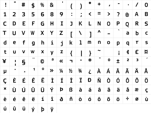 Elektra Mono Pro Bold  glyph index