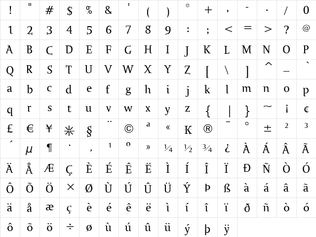 OgiremaSlab Regular  glyph index