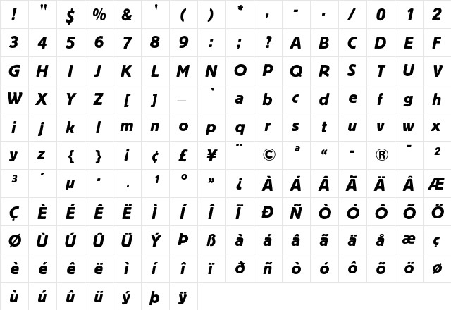 Block Berthold Italic  glyph index