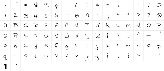 Gaines Regular  glyph index